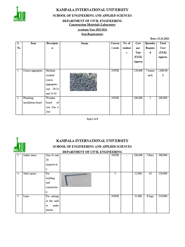 Civil Engineering Lab Material Requirements | PDF | Concrete ...