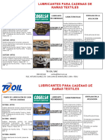 Lubricantes para Cadenas de Rama Textiles