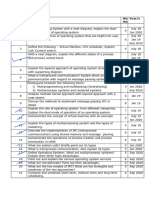 Module 1 Question Bank