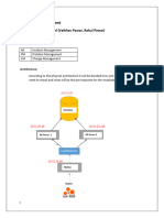 Architecture Document