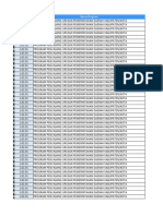 P3DN Format Realisasi - Bulan Januari Tahun 2023