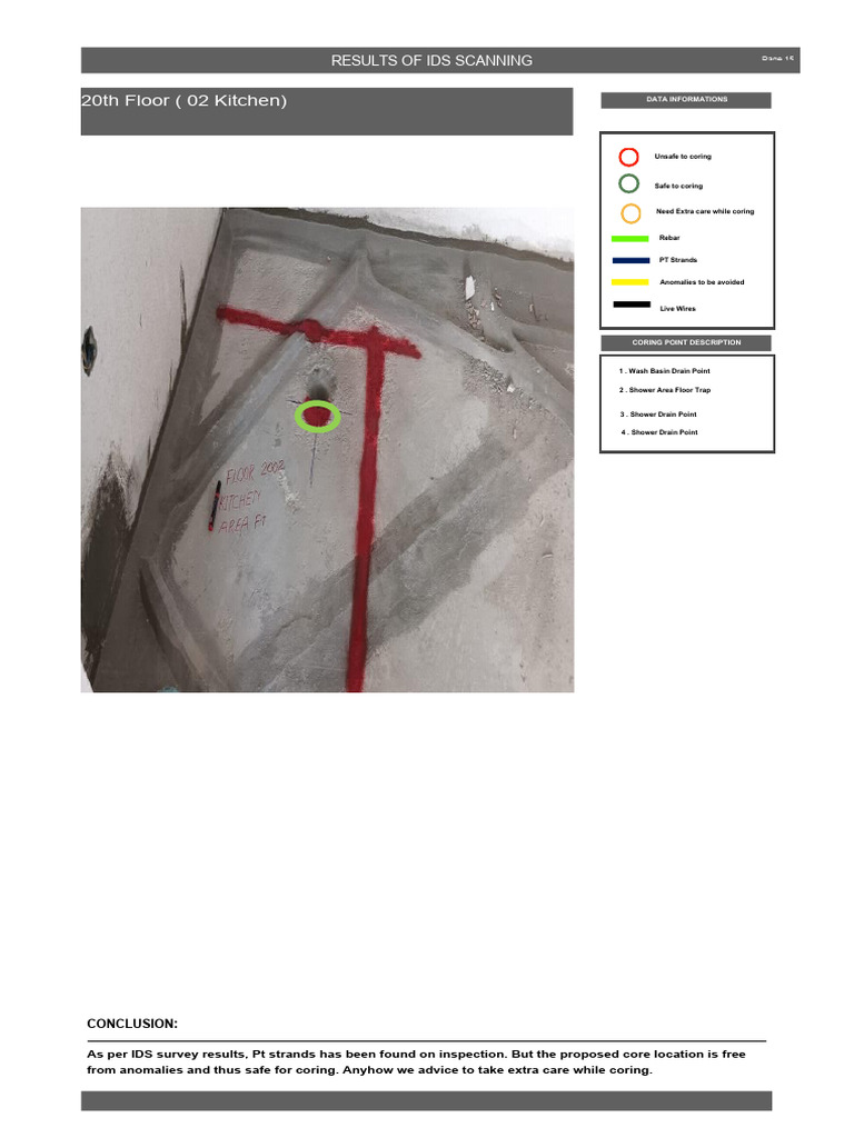 20th Floor (02 Kitchen) : Results of Ids Scanning | PDF