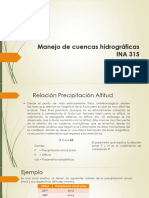 Manejo de Cuencas Hidrográficas INA 315 COMPLEMENTO