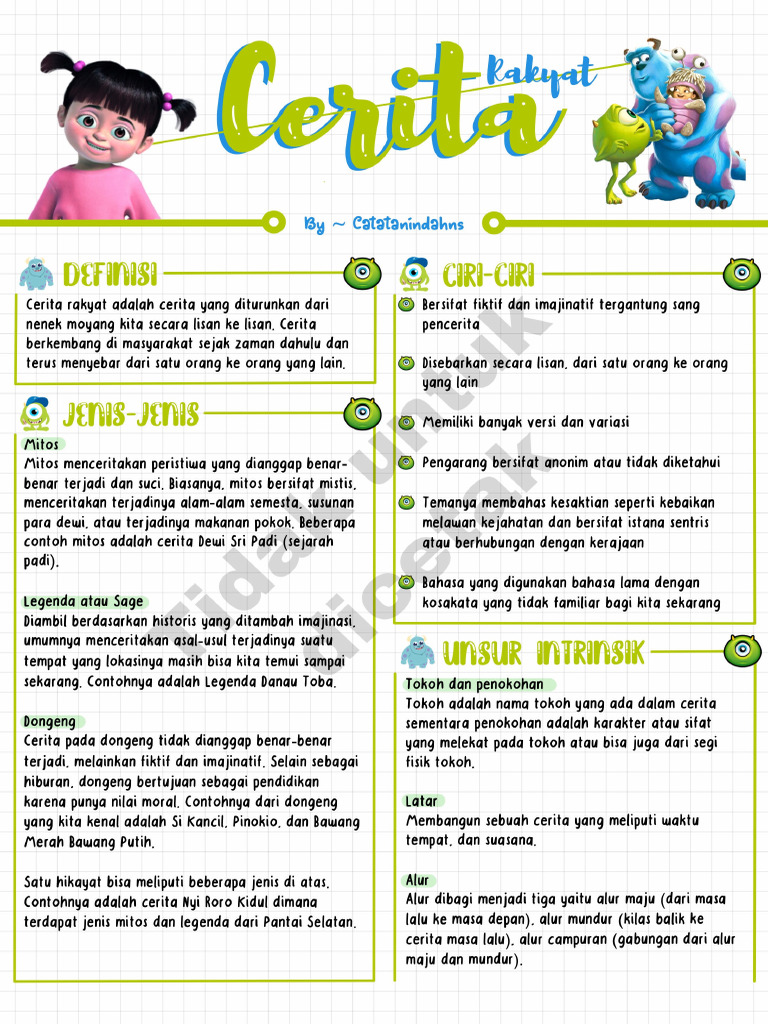 Cerita Rakyat Bahasa Indonesia By Catatanindahns Pdf