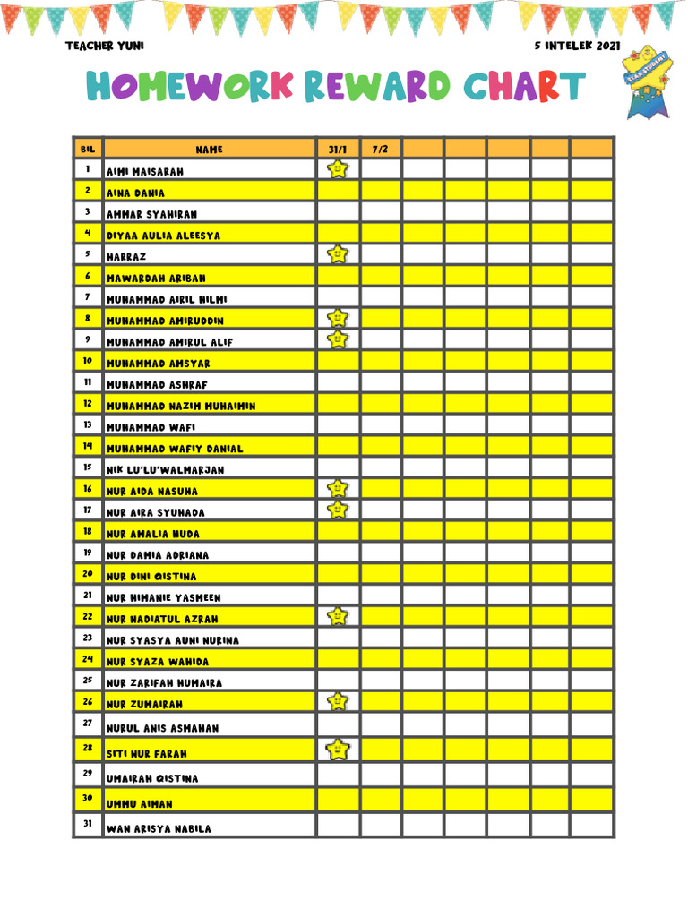 Homework Reward Chart 2021 | PDF