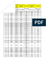 Dhule District Shirud Village List Members Name