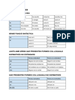 Cat Pronoms Febles PDF