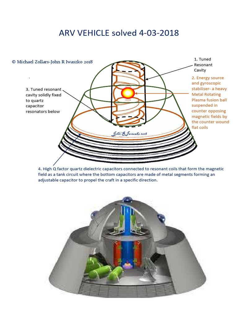 ARV Vehicle Energy and Propulsion System | PDF | Capacitor | Resonance