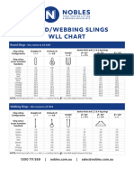 Round & Webbing Slings WLL Chart