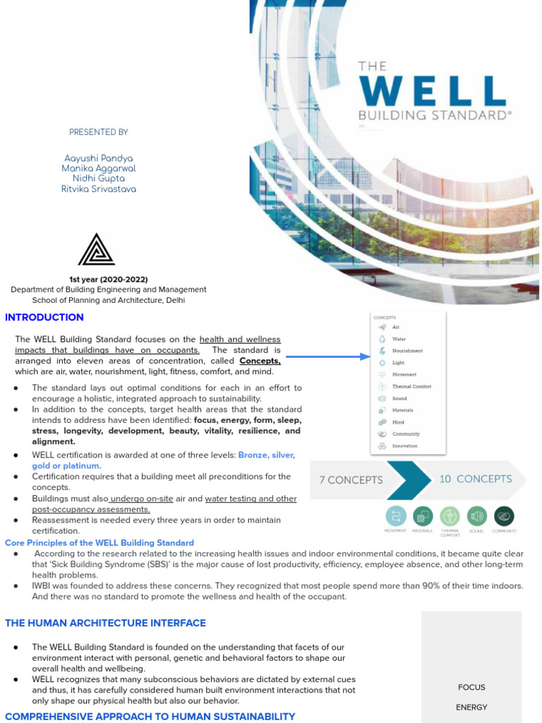 WELL Building Standard Overview | PDF | Air Pollution | Particulates