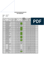 Data Nakes Yg SDH Divaksin PKM Tambayoli