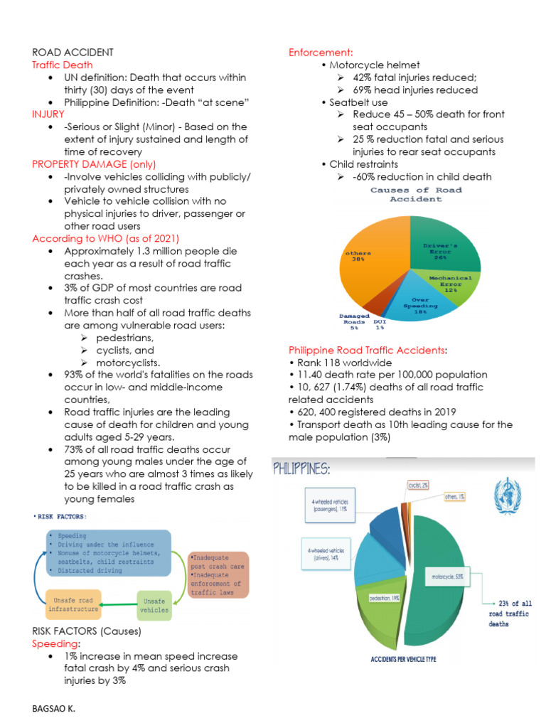 Philippine Road Traffic Accident Analysis | PDF | Traffic Collision ...