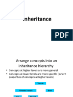 Inheritance