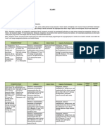 05 Silabus Qurdis Kelas 11 SMT 1