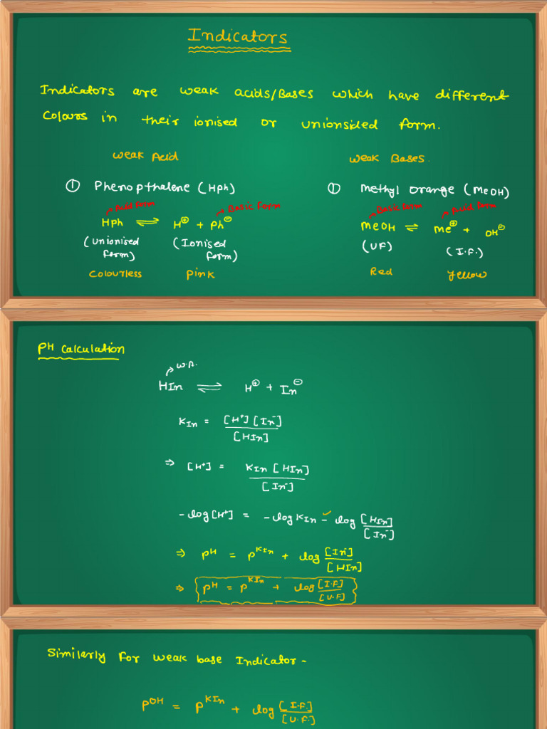 Indicators and Titration Notes PDF