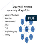 Grease Analysis Slides