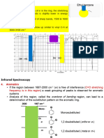 Advanced PH Analytics Lec 4