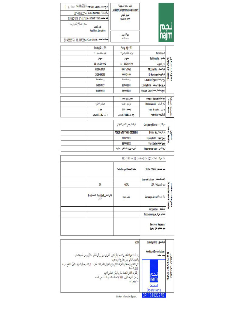 LD Report | PDF