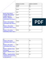 Inventario Oggetti Per Pesistica