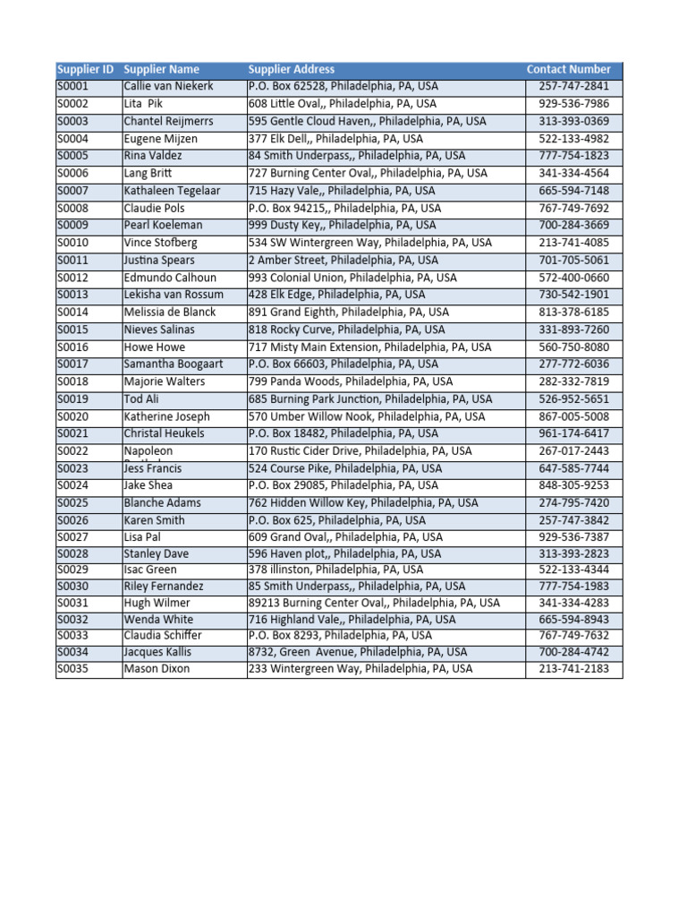 Supplier Details PDF
