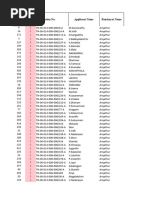 Ariyathur Backup 14 02 2023