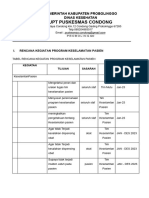 Resume Pelaksanaan Kegiatan Mutu