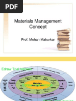 Lecture - Materials Management