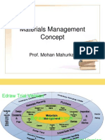 Lecture - Materials Management