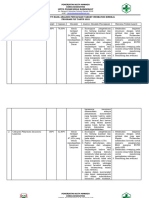 4.3.1.a Analisis Pencapaian Target Indikator Kinerja Program P2P Tahun 2022