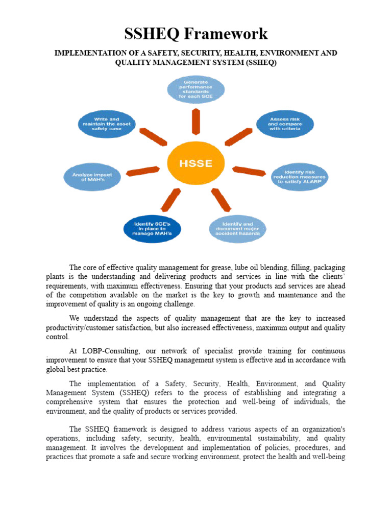 SSHEQ Framework | PDF | Quality Management | Safety