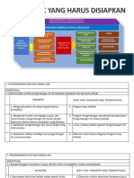 Materi Bukti Fisik PKKS