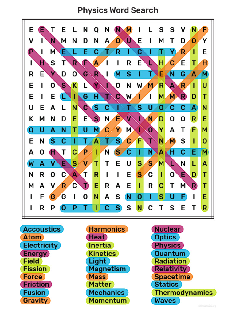 Physics Word Search Solved PDF
