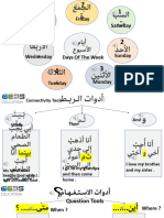 Arabic Revision For Pt2