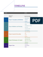 Template 22 Project Timeline