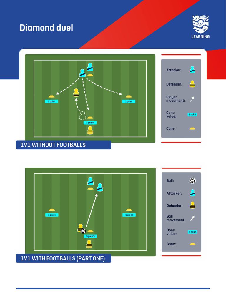 Soccer Diamond Duel Training Session | PDF