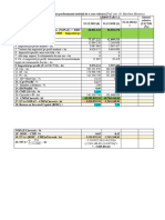 15.11 Tabelul 2 Perf Creare Valoare 2023