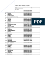 Nama Ketua Khoirun Nisak