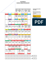 Plan Ideal Negocios Internacionales 2025