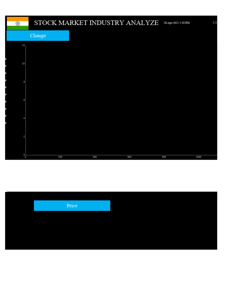 27 india stock market industry analyzer pdf microsoft excel