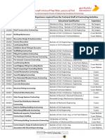 5 Contracting Activity and Technical Staff Requirements