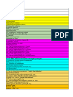 SL HL Course Outline