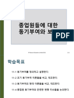 11장. 종업원에 대한 동기부여와 보상