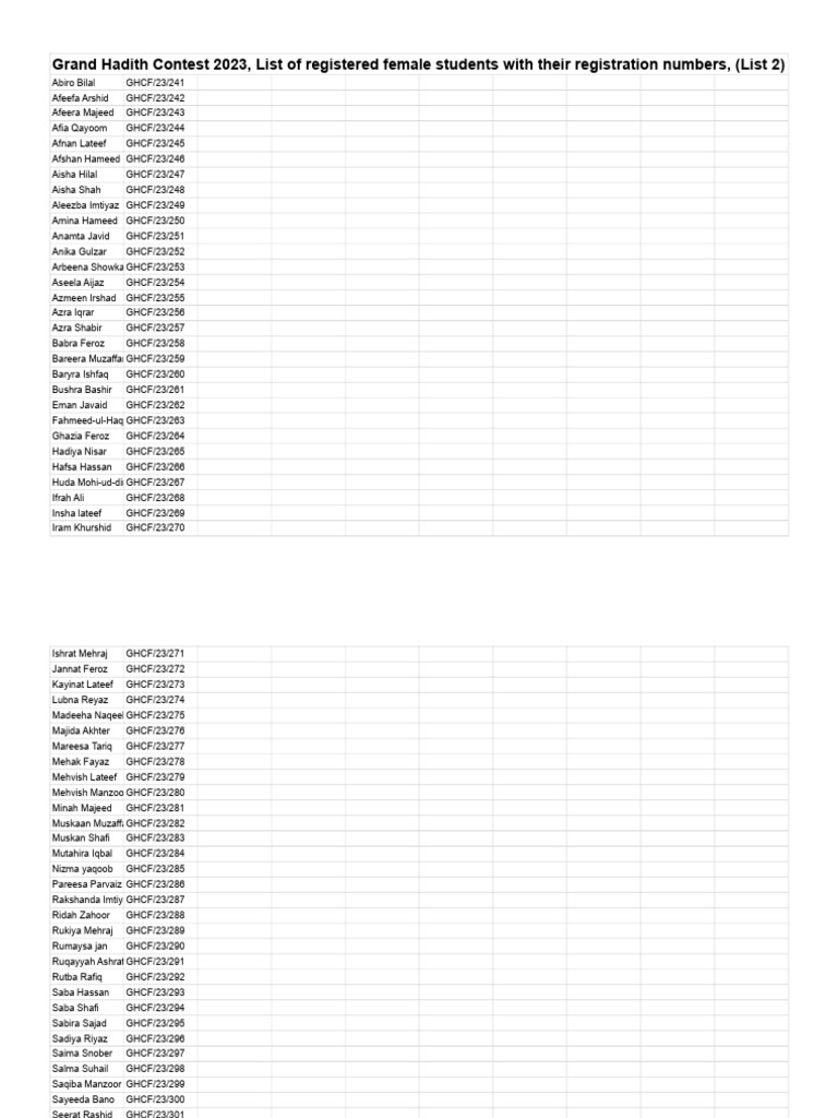 Final Registration Form GHC Female With Reg No List 2 PDF