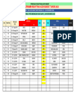 JADWAL MUAYTHAI 18 Nov 2023 FIX