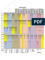 Roster PVT Minggu 11 PDF