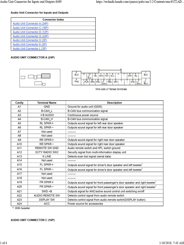 2017 Audio Basic Unit Connector Diagram | PDF | Usb | Computer Engineering