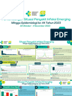 Perkembangan Situasi Penyakit Infeksi Emerging Minggu Ke 44 Tahun 2023