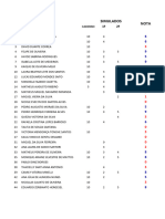 Simulados Nota: Caderno