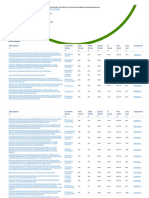 NCBI Blast - M22-15788-03-MU-1 - 3