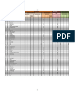 MCC Master Logiciels Surs FI 20 21